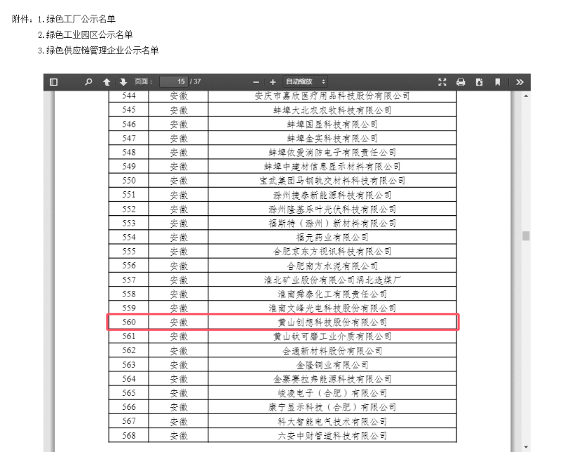 创想科技:入选国家级&ldquo;绿色工厂&rdquo;公示名单